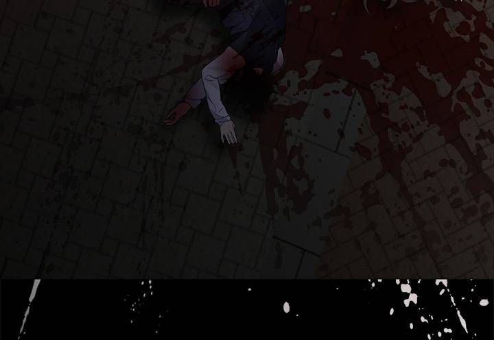 Chapter 11 trang 234