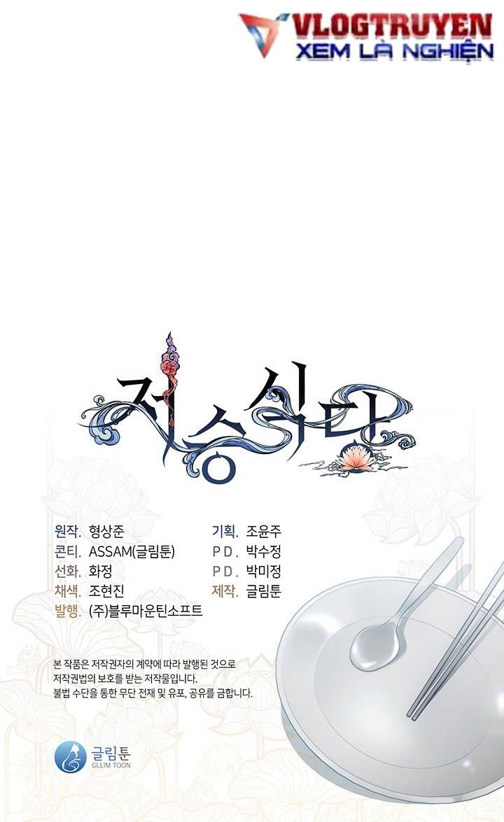 Chapter 11 trang 246