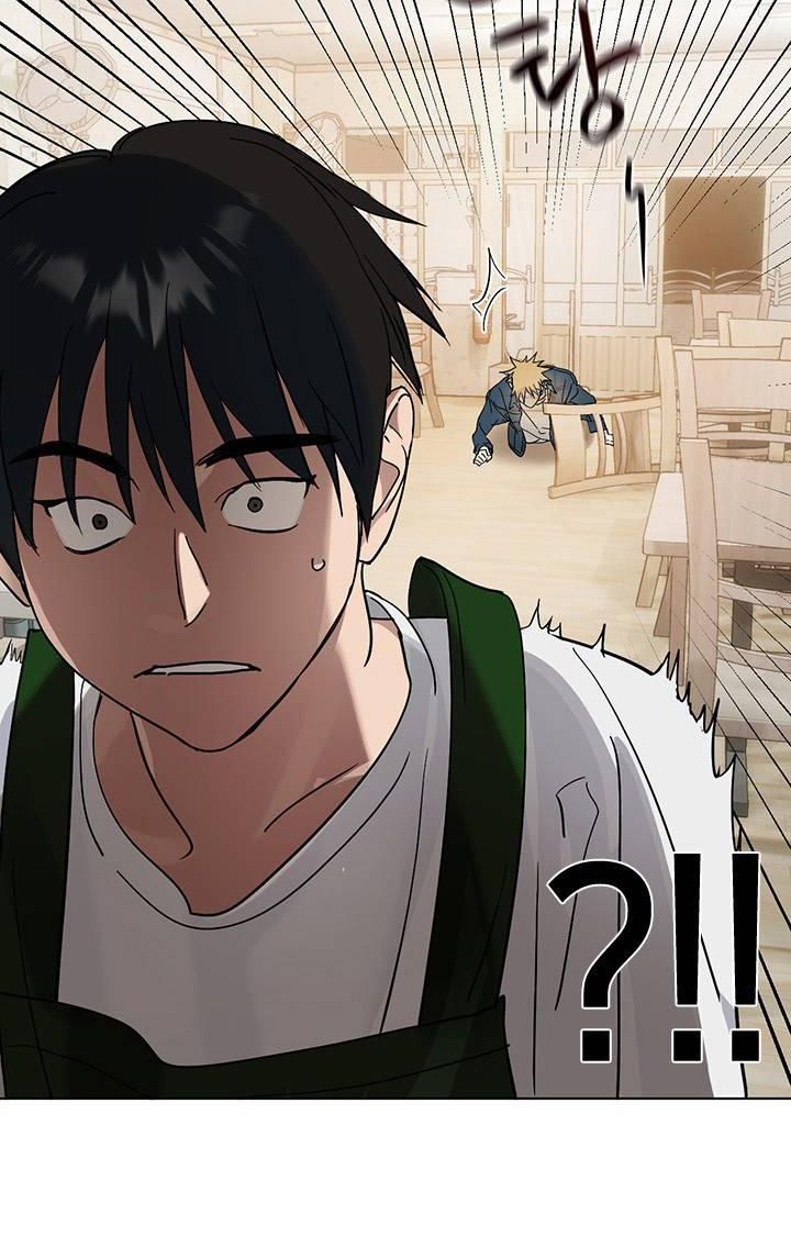 Chapter 11 trang 313